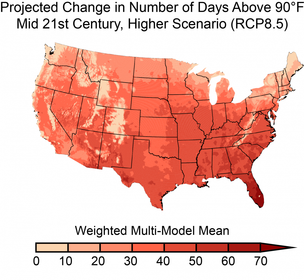 weighted-multi-modal-lean-heat-e1563455442147